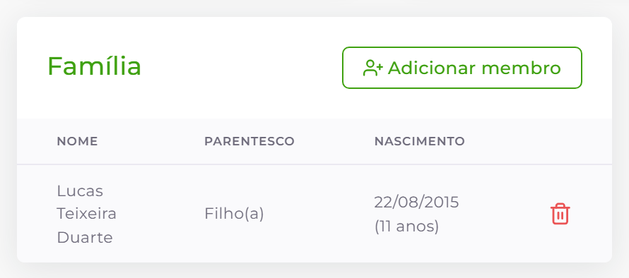 Bloco da família.