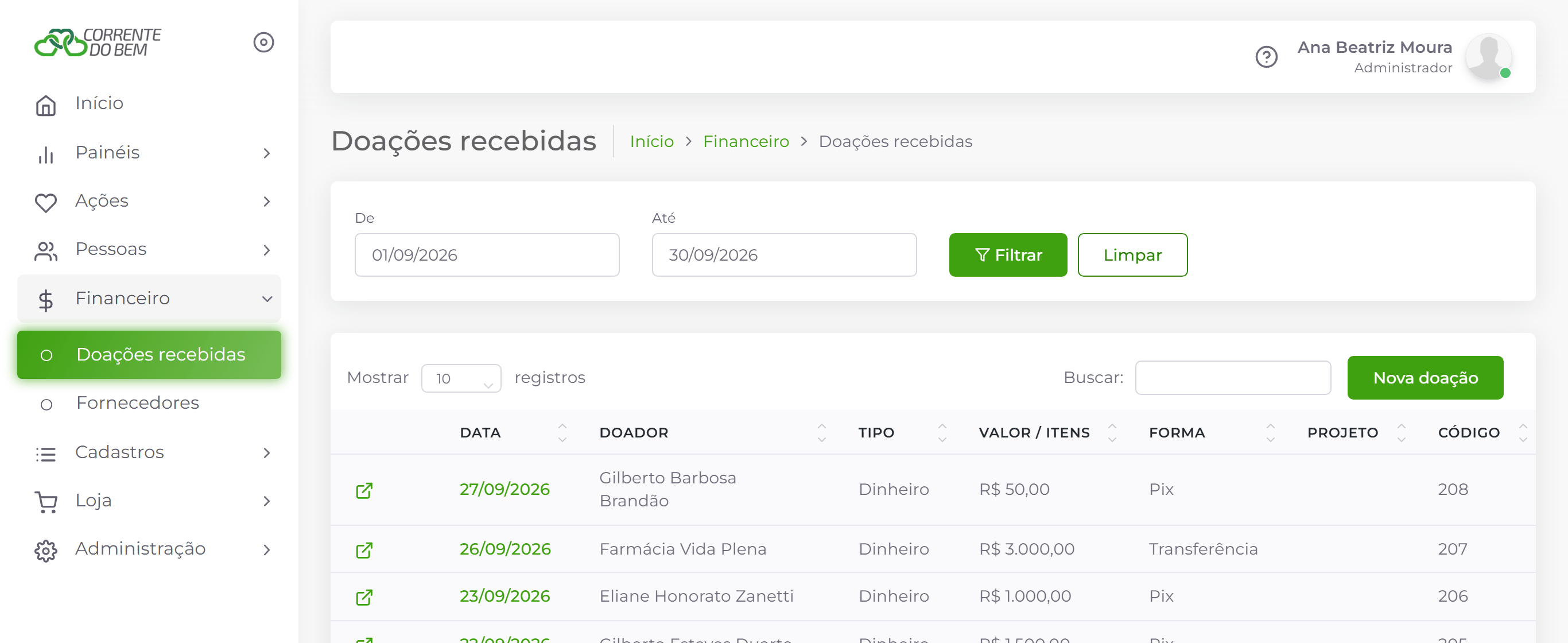 Doações de setembro.
