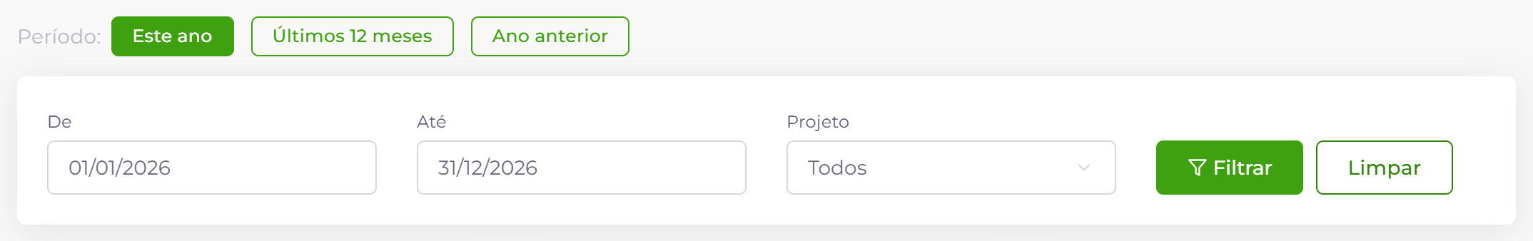 Filtro de período e projeto.