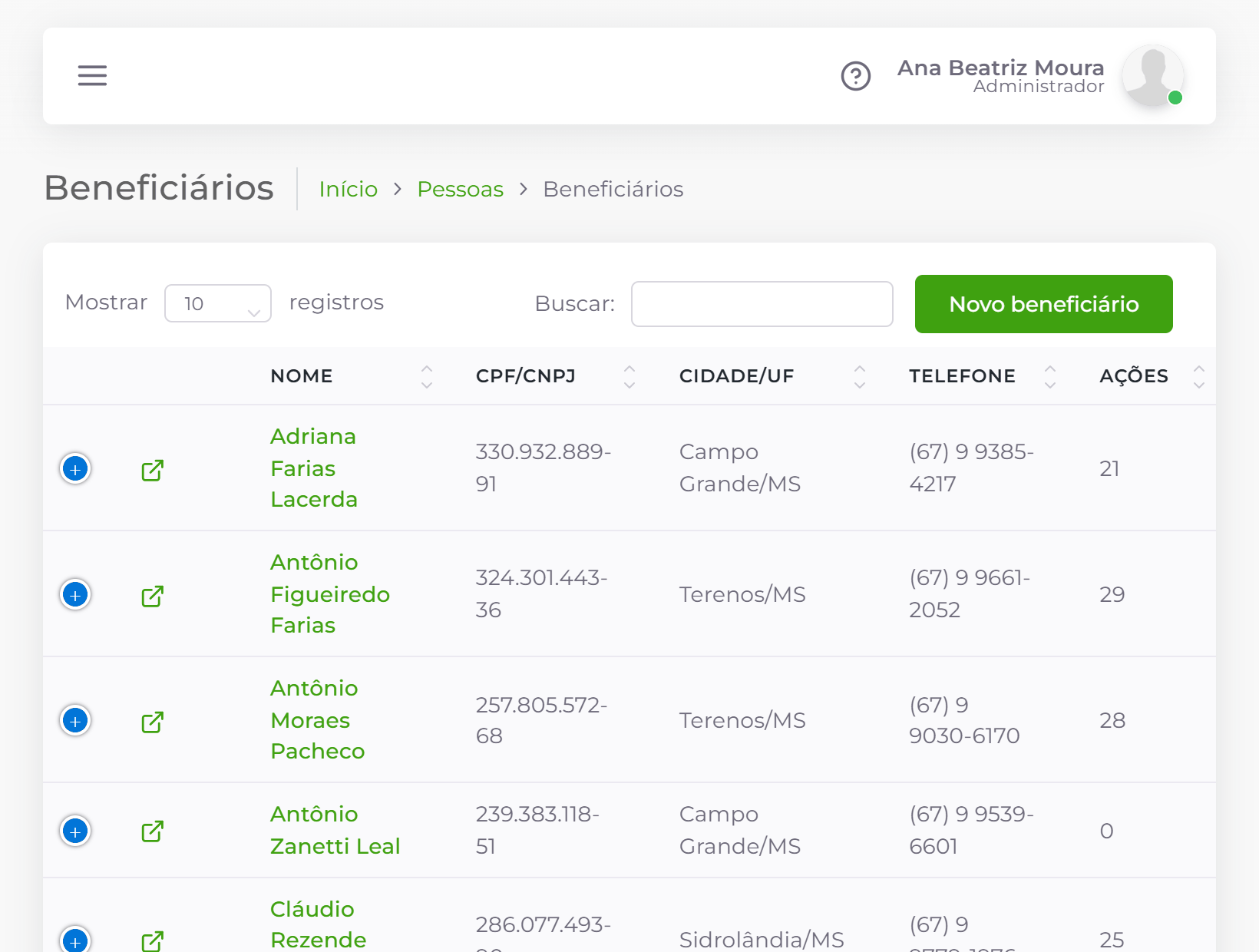 Lista em tela estreita.