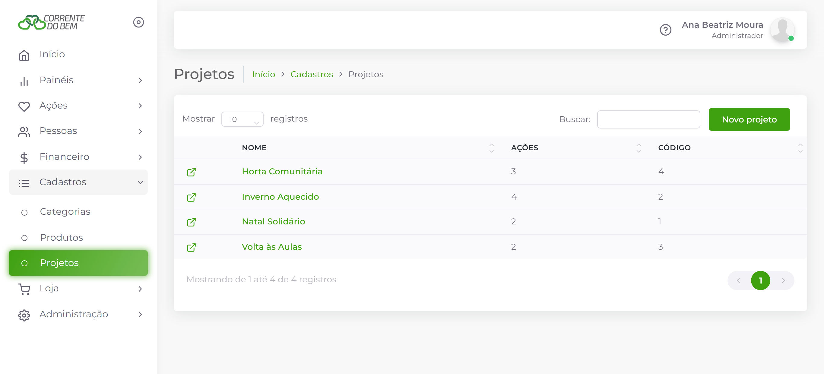 Lista de projetos.