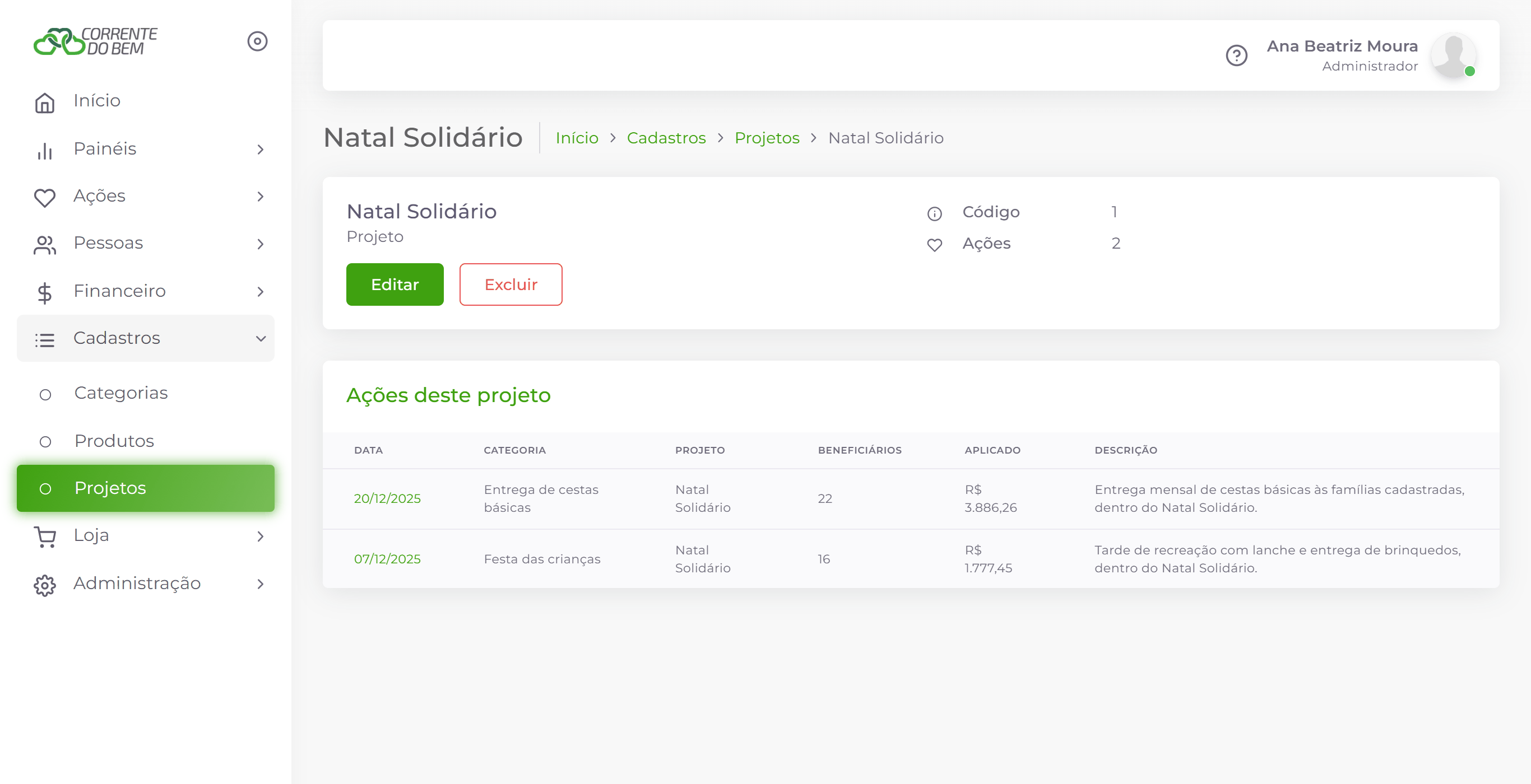 Projeto com as ações ligadas a ele.